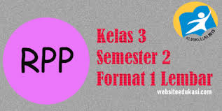 Power point ips kelas 3 : Rpp 1 Lembar Kelas 3 Sd Mi Semester 2 K13 Revisi 2021 Websiteedukasi Com