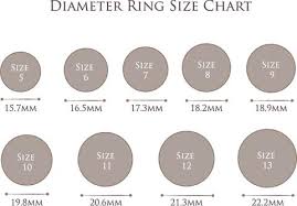 Print out the sizer below, use a printable version. Ring Size Chart Anandasoul