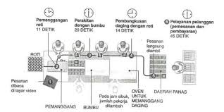 We did not find results for: Manajemen Operasional Tata Letak Fasilitas Pdf Free Download