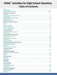 Classifying matter grade 8 free printable tests and. Pogil Periodic Trends And Atomic Properties Answers Telegraph