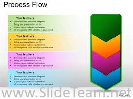 marketing process flow chart diagram powerpoint diagram