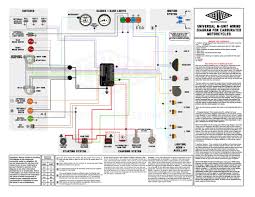Maybe you would like to learn more about one of these? M Unit Blue Basic Universal Wiring Diagram Revival Cycles