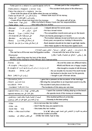 Maybe you would like to learn more about one of these? ÙˆØ§Ù‚Ø¹ÙŠ Ù…Ø§Ø±ÙƒØ³ÙŠ Ø¥Ù†ØªØ§Ø¬ ÙƒØªØ§Ø¨Ø© Ù…ÙˆØ¶ÙˆØ¹ Ø¨Ø§Ù„Ø§Ù†Ø¬Ù„ÙŠØ²ÙŠ Ø¹Ù† ÙˆØµÙ Ù…Ø¬Ù„Ø³ Ø§Ù„Ø¨ÙŠØª Guillotinpoilvet Com
