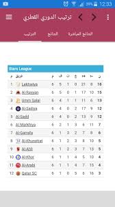 هدف بوعلام خوخي الخرافي في مباراة السد والغرافة بالدوري القطري. ØªØ±ØªÙŠØ¨ Ø§Ù„Ø¯ÙˆØ±ÙŠ Ø§Ù„Ù‚Ø·Ø±ÙŠ For Android Apk Download