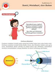 Smart Queen Club Kunci Jawaban Tematik Kelas 6 Tema 8 Subtema 3 Pembelajaran 1