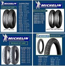 Tailored tread depths and new tread compounds give michelin pilot street tyres the perfect balance between grip and wear. Facebook