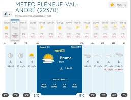Want to see more posts tagged #cotes d'armor? Meteo Quel Temps Pour Le Dernier Bain De L Annee En Cotes D Armor Le Penthievre