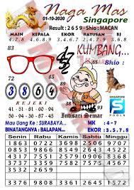 Syair Togel Singapore 01 October 2020 Tokosyair Com Di 2020 Buku Bali Permainan Angka