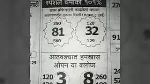 6 Kalyan Mumbai Paper Chart 26 Tarik Se 3 Kalyan Paper