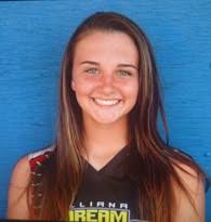 Kaitlyn Mathews's Softball Recruiting Profile