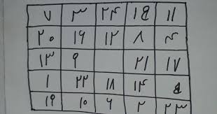 Ismou Lathif Word Search Puzzle Memes