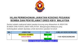 Exam online pegawai bomba gred kb19 mungkin akan dijalankan satu (1) kali dalam tahun ini. Lebih 1000 Kekosongan Jawatan Pegawai Bomba Gred Kb19 Ditawarkan Di Jabatan Bomba Dan Penyelamat Malaysia Sehinnga 08 Disember 2019