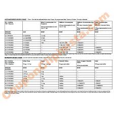 Printable Infant Dosage Chart To Calculate Infant