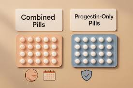 Image result for Pregnane Progestin
