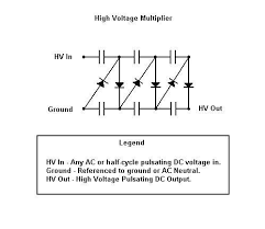 High Voltage Multiplier High Voltage High Tesla Coil