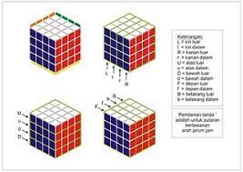 Maybe you would like to learn more about one of these? Cara Menyelesaikan Rubik 4x4x4 Rumus Rubik 4x4x4 Kucing Perak