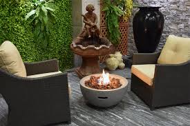 Check spelling or type a new query. How To Choose The Right Fire Pit For Your Backyard Advice