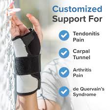 Image result for Wrist Splint