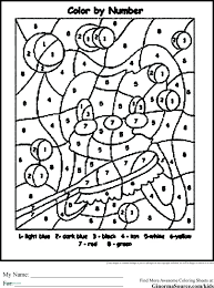 Graph Drawer Writing Analogies Worksheets 6th Grade Activity Sheets Worksheets Kumon Math Worksheets For Grade 1 In Home Tutoring Addition Examples Grade 8 Mathematics Book Reflex Math Games