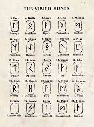 One of the great mysteries of ancient peru is that the inca did not have a system of writing, but communicated with a system of strings tied . The Viking Runes A Ancient Alphabet For Communication Viking Runes Runes Viking Symbols