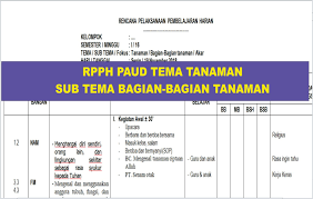 Dari rppm paud kurikulum 2013 akan kami sajikan lengkap yaitu meliputi semua tema subtema rppm tema tanaman. Rpph Paud Tema Tanaman Sub Tema Bagian Bagian Tanaman Semester 1