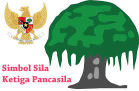 Ideologi tersebut tergambar pada lambang negara indonesia yaitu garuda pancasila. 14 Hubungan Antara Simbol Dan Dengan Makna Sila Ketiga Pancasila Dosenppkn Com