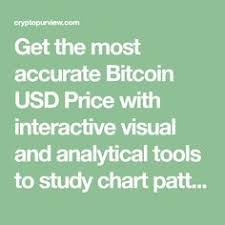 Gbp/usd marches toward 1.39, shrugging off weak uk data. Cryptopurview Cryptopurview Profile Pinterest