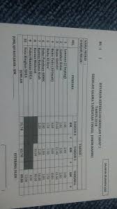 Tadika islam johor, jabatan agama islam negeri johor, bahagian pendidikan, blok b, tingkat 4, pusat islam iskandar, 80990 johr bahru. Makluman 1 Belian Kitab Sekolah Agama Tambatan Tinggi Facebook