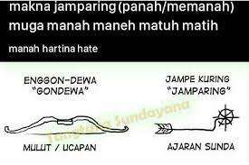 We did not find results for: Tanudipura Jamparing Panah Memanah Dalam Bahasa Sunda Facebook