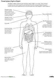 Pin On Mental And Emotional Health