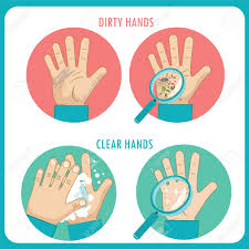 Hält wenig vom waschen und saubermachen). Dreckige Hande Klar Hande Vorher Und Nachher Handhygiene Wohnung Icons Im Kreis Dirty Hands Werkzeuge Hande Reinigen Sign Of Reinigen Unreinen Handen Unreinen Handen Verteidigung Unreinen Handen Entdeckung Lizenzfrei Nutzbare Vektorgrafiken Clip