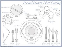 Place Setting Template Wikihow Formal Dinner Table Seven Course Meal Dinner Places