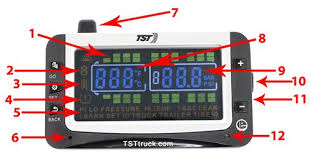 We did not find results for: Tst Tpms For Rvs Color Display Signal Booster 4 Tire Sensors Tst Tpms Sensor Tst 507 Rv 4 C