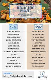 14 Basic Filipino Food Phrases To Know When Dining In A Philippine Restaurant Thesmartlocal Philippines Leading Travel And L Filipino Recipes Filipino Food
