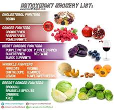 Antioxidant Food Chart Did You Know Dyk Anti Oxidant Foods Fruits And Vegetables List Healing Food