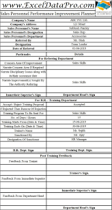 Unleash a unified, extensible solution for software development, project management, and communication. Download Sales Rep Performance Review Excel Template Exceldatapro