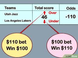 Las vegas — with legalized sports betting beginning to spread throughout the nation, i thought this was a good time to answer a couple of letters from readers who are looking to start a career in the industry. How To Read Vegas Odds 12 Steps With Pictures Wikihow