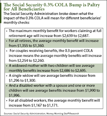 the social security cola increase for 2017 is out and its