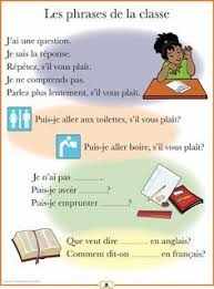 French Phrases Poster Italian French And Spanish Language Teaching Posters Second Story Press Learn French French Phrases Spanish Phrases