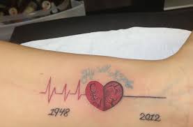 Tengo dudas sobre como proceder, mi madre ha fallecido en. Tatuajes Para Recordar Padre Fallecido Tatuantes