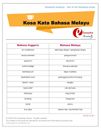 Beberapa kata serapan juga diambil dari bahasa negara yang sempat menjajah indonesia, contohnya adalah kata serapan dari bahasa belanda, portugis atau jepang. Malay Language Tuition Malay Tutor Malay Tuition Singapore Essential Malay Words And Phrases For Upper Primary And Lower Secondary School Primary 5 To Secondary 2 Students