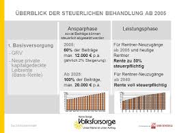 das 3 schichten modell massnahmen des gesetzgebers alterseinkunftegesetz ppt herunterladen