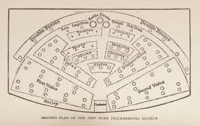 seating plan of new york philharmonic society 150 years in