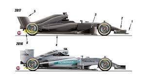Future Vision The F1 Car 2017 Style Car Best Classic Cars Mercedes Benz Classic