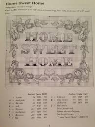 Some lower edge wear from display. Home Sweet Home Cross Stitch Cross Stitch Samplers Cross Stitch House Diy Cross Stitch