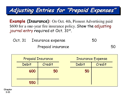 At the payment date of prepaid insurance, the net effect is zero on the balance sheet; Adjusting The Accounts Ppt Download