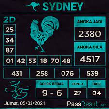 Prediksi Sydney Jumat 05 03 2021 Di 2021 Taiwan Sydney 27 Januari