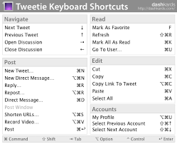 Tweetie Keyboard Shortcuts Dashkards Keyboard Shortcuts Keyboard Symbols Keyboard
