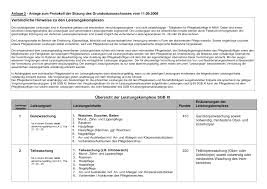 Grundpflege im vergleich zur behandlungspflege. Http Www Hsh Pflegedienst De Uebersicht Leistungskomplexe 2 Pdf