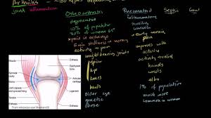 Osteoarthritis And Rheumatoid Arthritis Youtube